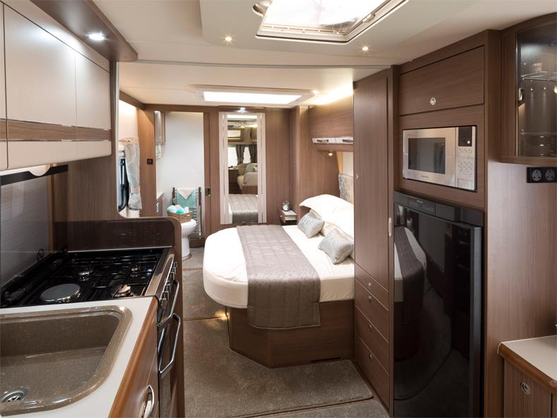 Caravan Image