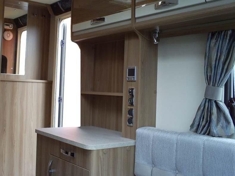 Caravan Image