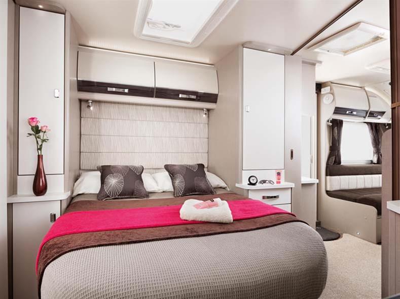 Caravan Image