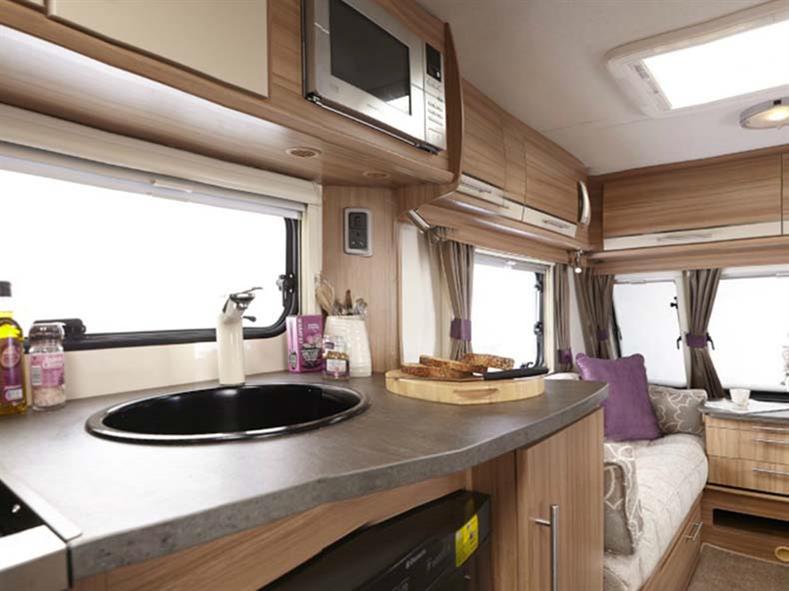 Caravan Image
