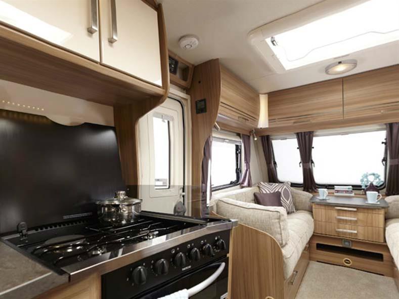 Caravan Image