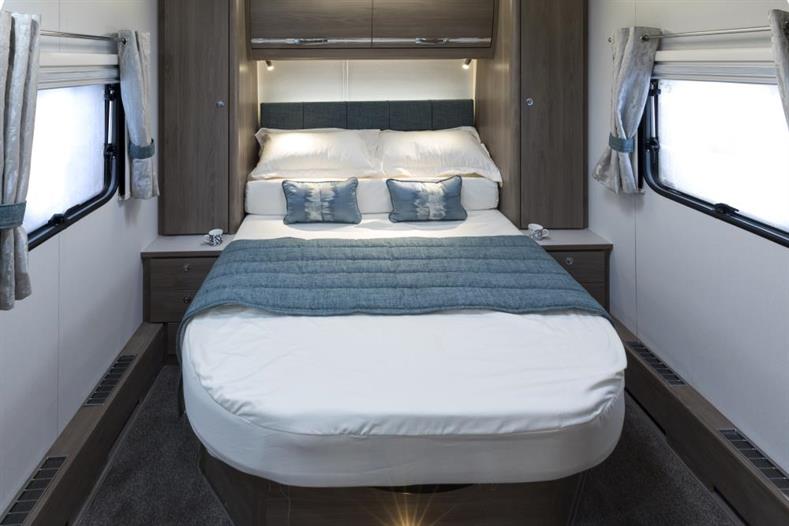 Caravan Image