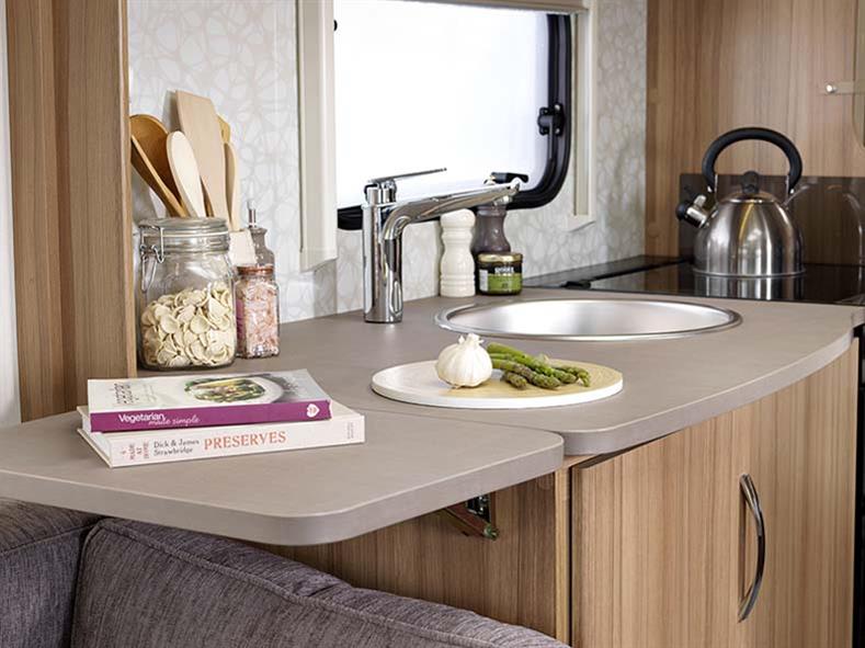 Caravan Image