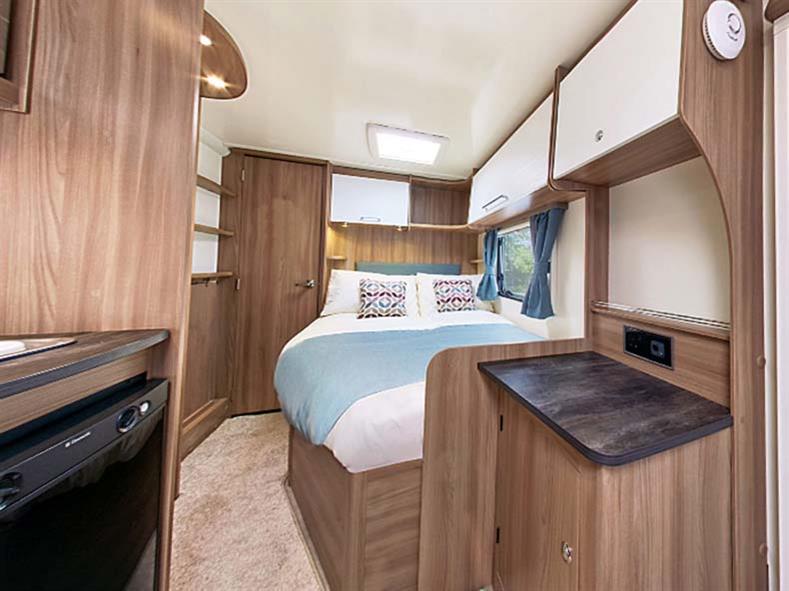 Caravan Image