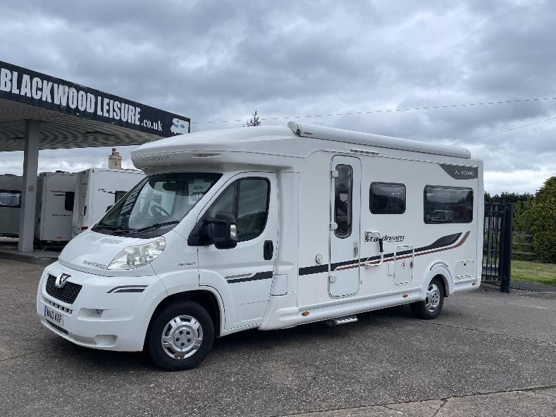 Caravan Image
