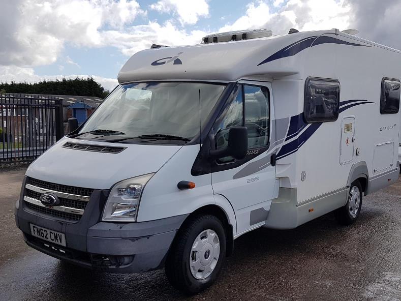 Caravan Image